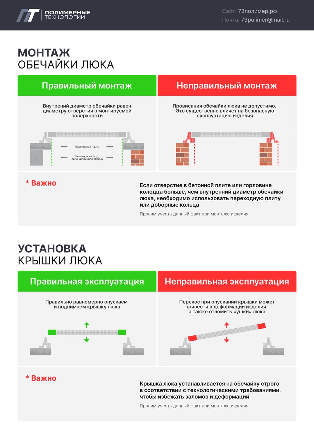 Инструкиця по установке: